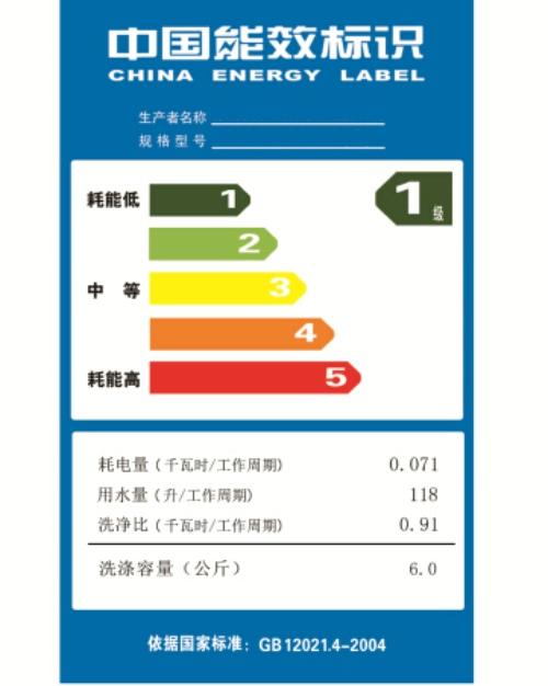 家電的節(jié)能等級 空調(diào)、冰箱、熱水器能效等級 選購家電認(rèn)準(zhǔn)能效等級避免受騙